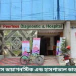 Peerless Hospital Naogaon Doctor List