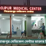 Pirojpur Medical Center Doctor List