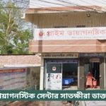 Prime Diagnostic Center Satkhira Doctor List