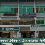 Satata Clinic Natore Doctor List