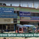 Shapla Clinic Natore Doctor List