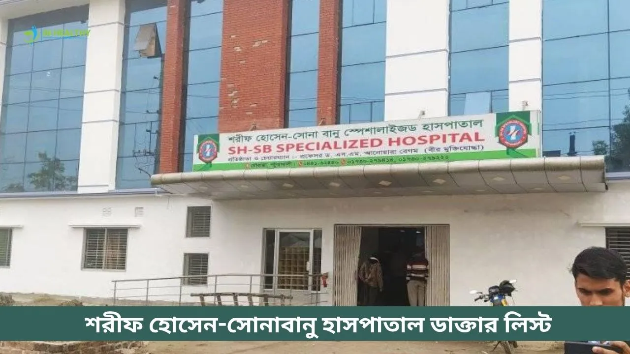 শরীফ হোসেন-সোনাবানু স্পেশালাইজড হাসপাতাল ডাক্তার লিস্ট