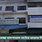 Shubhechha Hospital Natore Doctor List
