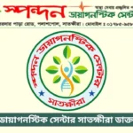 Spandan Diagnostic Centre Satkhira Doctor List
