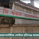 Square Diagnostic Center Habiganj Doctor List