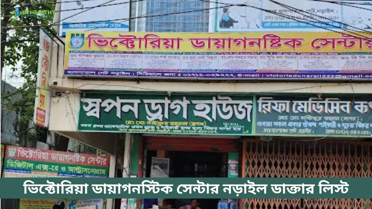 Victoria Diagnostic Center Narail Doctor List