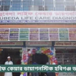 Zubeda Life Care Diagnostic Habiganj Doctor List