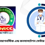 ফাতিমা ডায়াগনস্টিক এন্ড কনসালটেশন সেন্টার সাতক্ষীরা ডাক্তার তালিকা