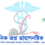 স্বপ্ন ক্লিনিক সাতক্ষীরা ডাক্তার তালিকা
