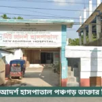 Adarsha Clinic Panchagarh Doctor List
