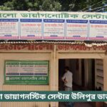 Apollo Diagnostic Center Ulipur Doctor List