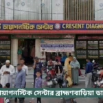Crescent Hospital Brahmanbaria Doctor List