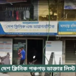 Desh Clinic Panchagarh Doctor List