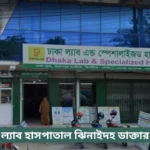 Dhaka Lab Hospital Jhenaidah Doctor List