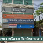 Digipath Medical Services Jhenaidah Doctor List