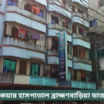 Doctors Care Hospital Brahmanbaria Doctor List