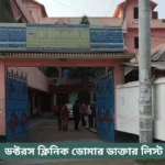 Doctors Clinic Domar Doctor List