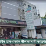 Green Sign Hospital Nilphamari Doctor List