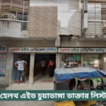 Health Aid Chuadanga Doctor List