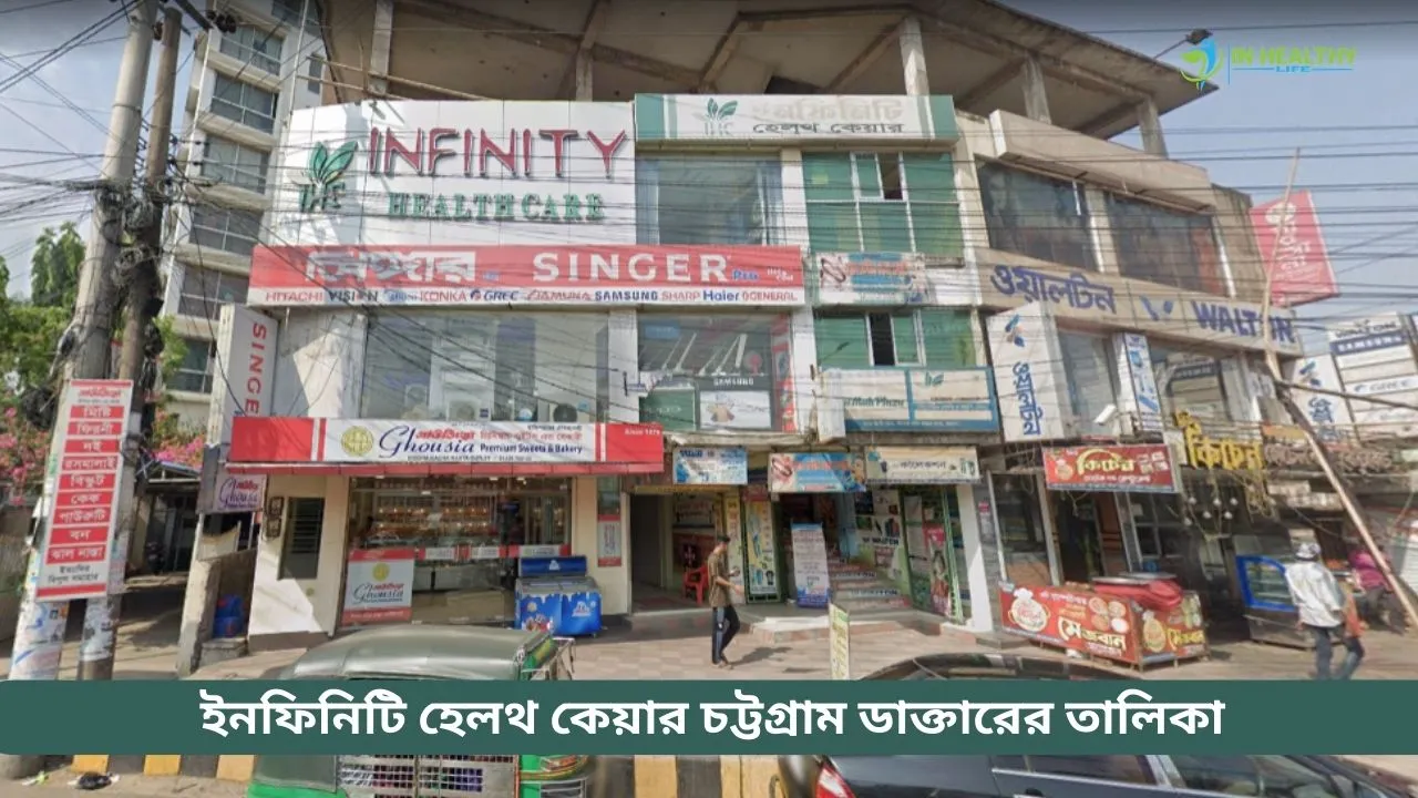 ইনফিনিটি হেলথ কেয়ার চট্টগ্রাম ডাক্তার তালিকা