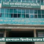 Islami Bank Hospital Jhenaidah Doctor List