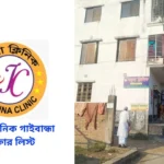 Jamuna Clinic Gaibandha Doctor List