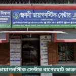 Janani Diagnostic Centre Bagerhat Doctor List