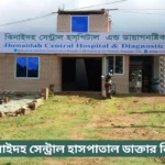 Jhenaidah Central Hospital Doctor List