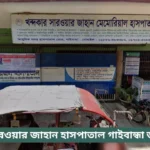Khandakar Sarwar Zahan Hospital Gaibandha Doctor List