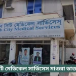 Lab City Magura Doctor List