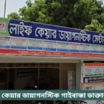 Life Care Diagnostic Center Gaibandha Doctor List
