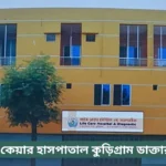 Life Care Hospital Kurigram Doctor List