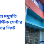 Magura Madhumoti Diagnostic Center Doctor List
