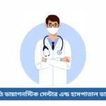 Magura Madhumoti Diagnostic Center Doctor List