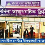 Modina Diagnostic Clinic Nilphamari Doctor List