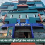 Mukti Clinic Bagerhat Doctor List