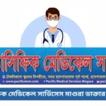 pacific-medical-services-magura-doctor-list