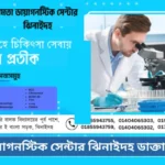 সমতা ডায়াগনস্টিক সেন্টার ঝিনাইদহ ডাক্তার তালিকা