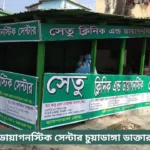 Setu Diagnostic Center Chuadanga Doctor List