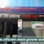 Sunrise Medical Care Chuadanga Doctor List