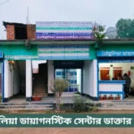 Tetulia Diagnostic Center Doctor List