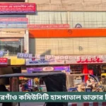 Thakurgaon Community Hospital Doctor List