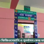 Thakurgaon Physiotherapy and Rehabilitation Center Doctor List