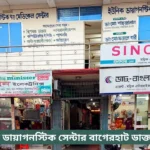 Unique Diagnostic Center Bagerhat Doctor List