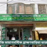 Al-Razi Diagnostic Brahmanbaria Doctor List