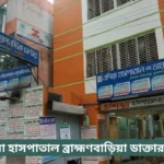 Asia Hospital Brahmanbaria Doctor List
