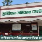Brahmanbaria Mission Hospital Doctor List