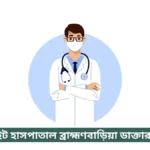 Day Night Hospital Brahmanbaria Doctor List