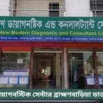 Modern Diagnostic Brahmanbaria Doctor List