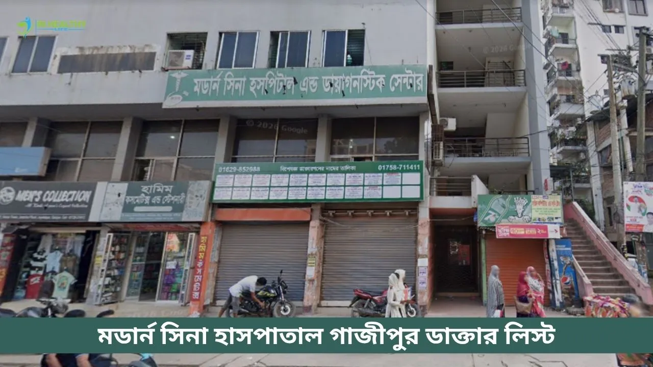 Modern Sina Hospital Gazipur Doctor List